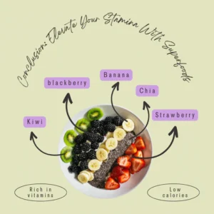 Fruits jo waaqai kaam karte hain